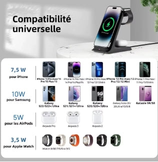 Support de chargeur sans fil 3 en 1